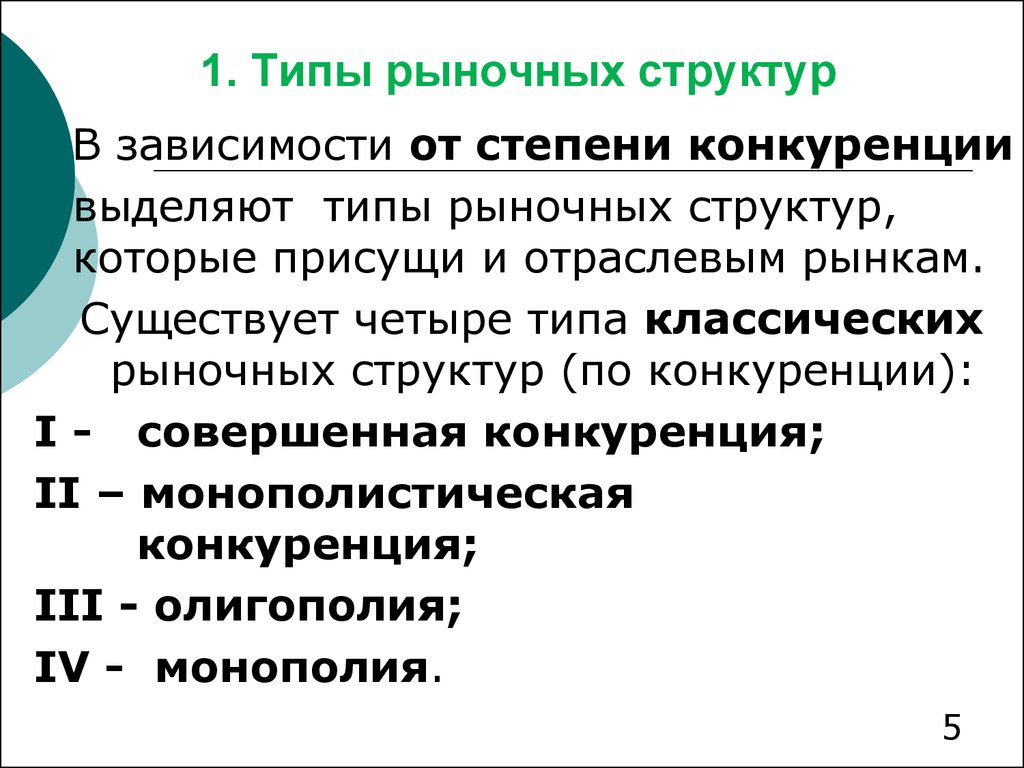 Рыночные структуры план