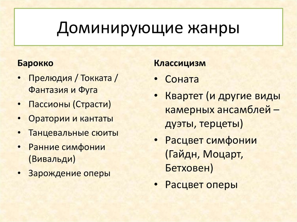 Ведущими жанрами. Жанры эпохи Барокко. Музыкальные Жанры эпохи Барокко. Жанры Барокко в Музыке. Вокальные Жанры эпохи Барокко.