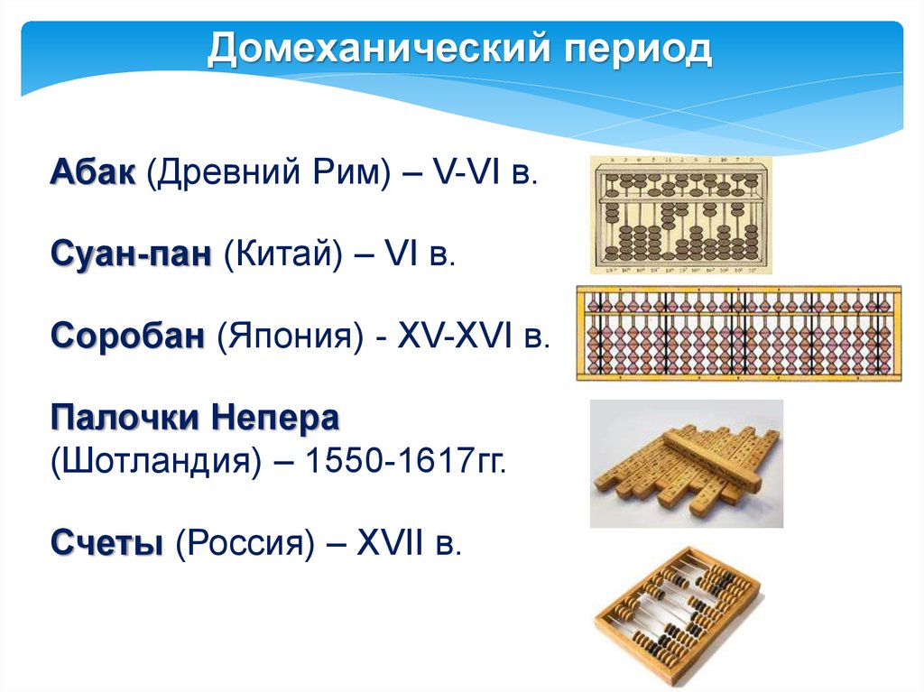 Домеханический период картинки