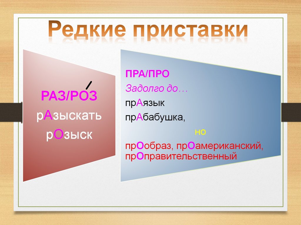 Презентация по русскому языку 10 11 класс