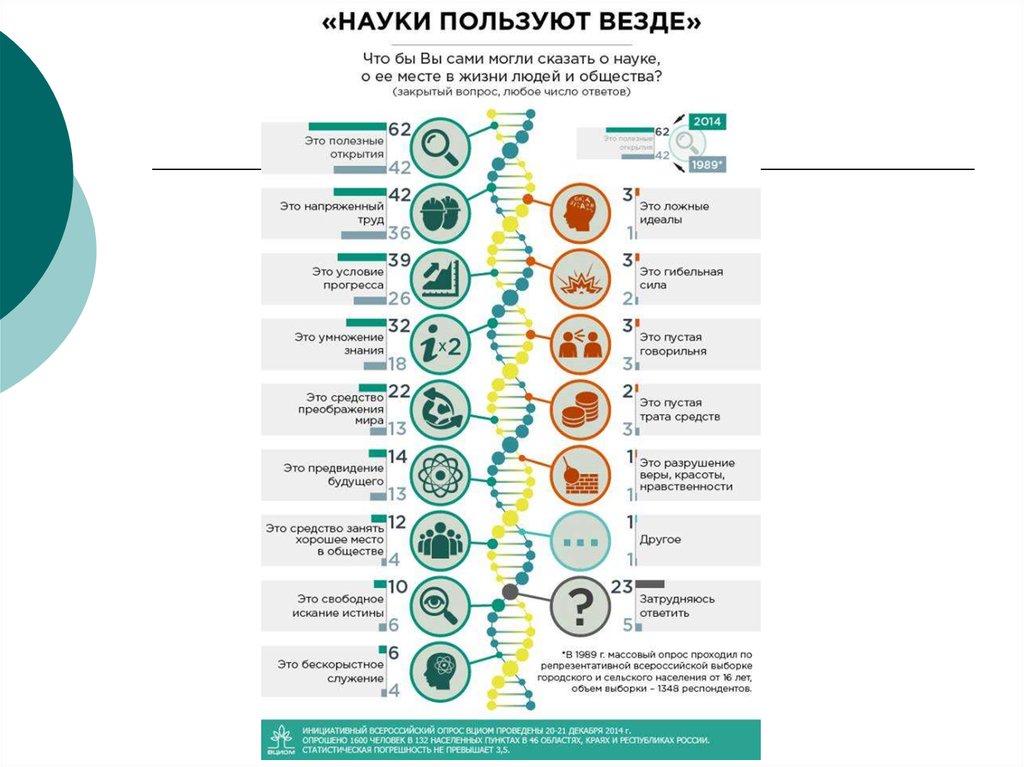 разработка конструкторской документации при курсовом проектировании в 2 ч