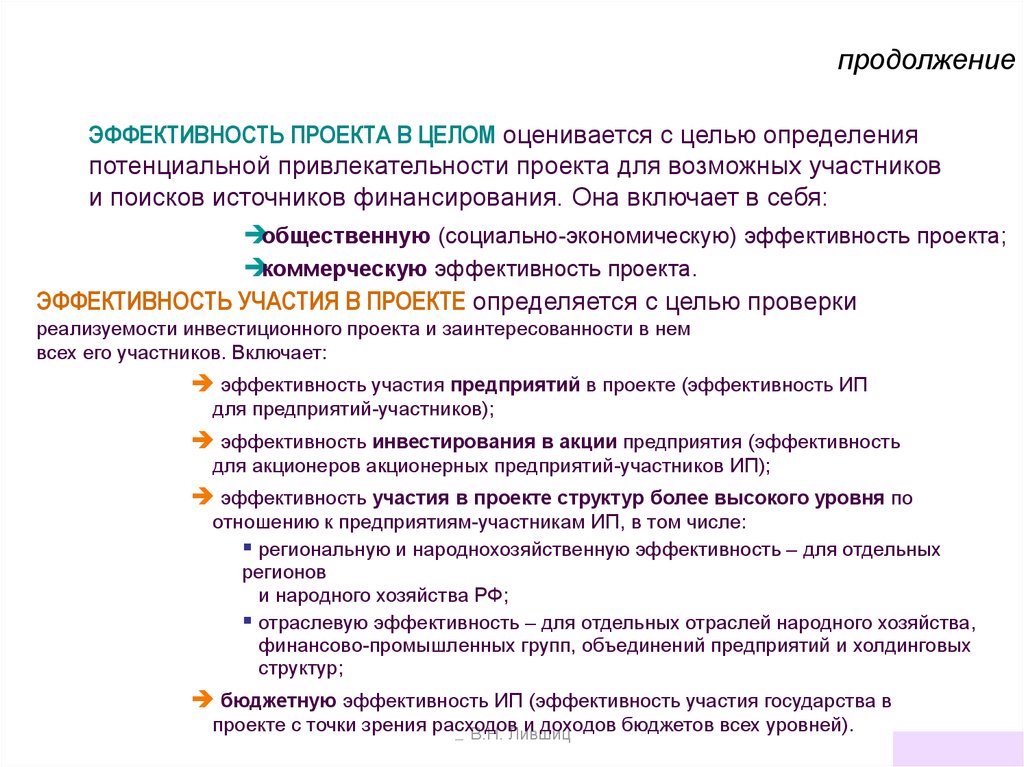 Категория отражающая соответствие проекта целям и интересам участников проекта это