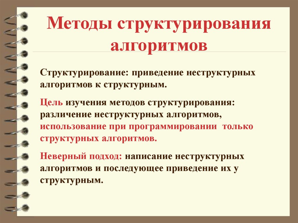 Метод структурированного внимания презентация