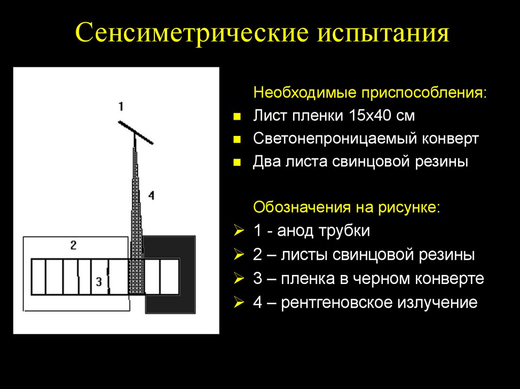 Контрастность изображения это