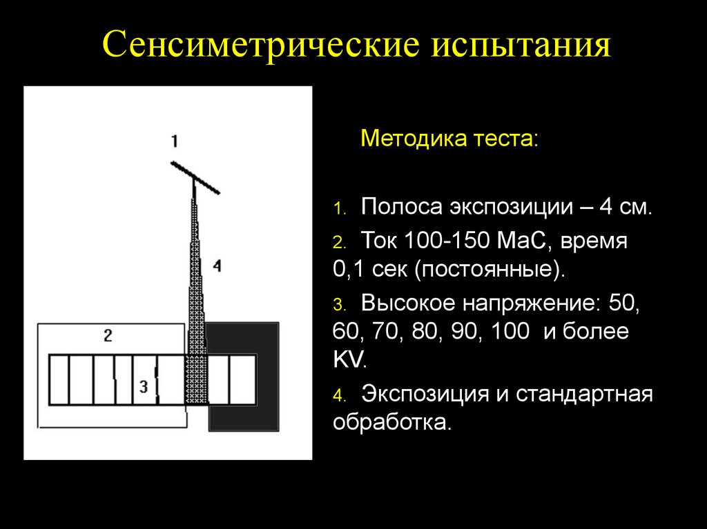 Контрастность изображения это