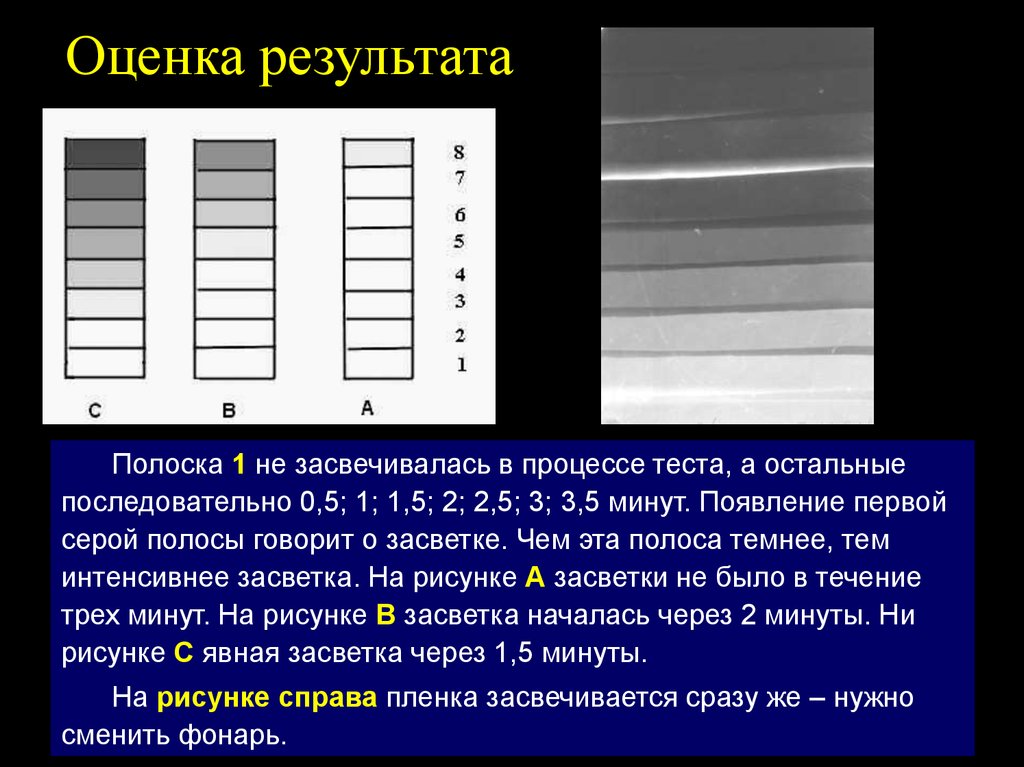 Оценка контрастности изображения