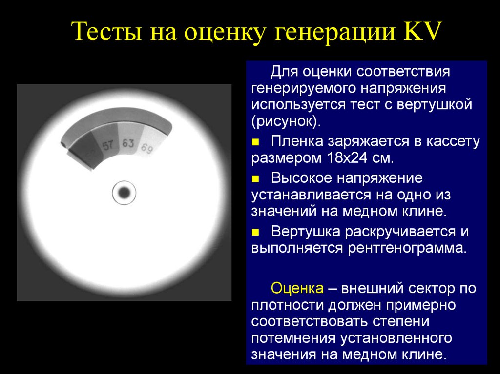 Контрастность изображения это