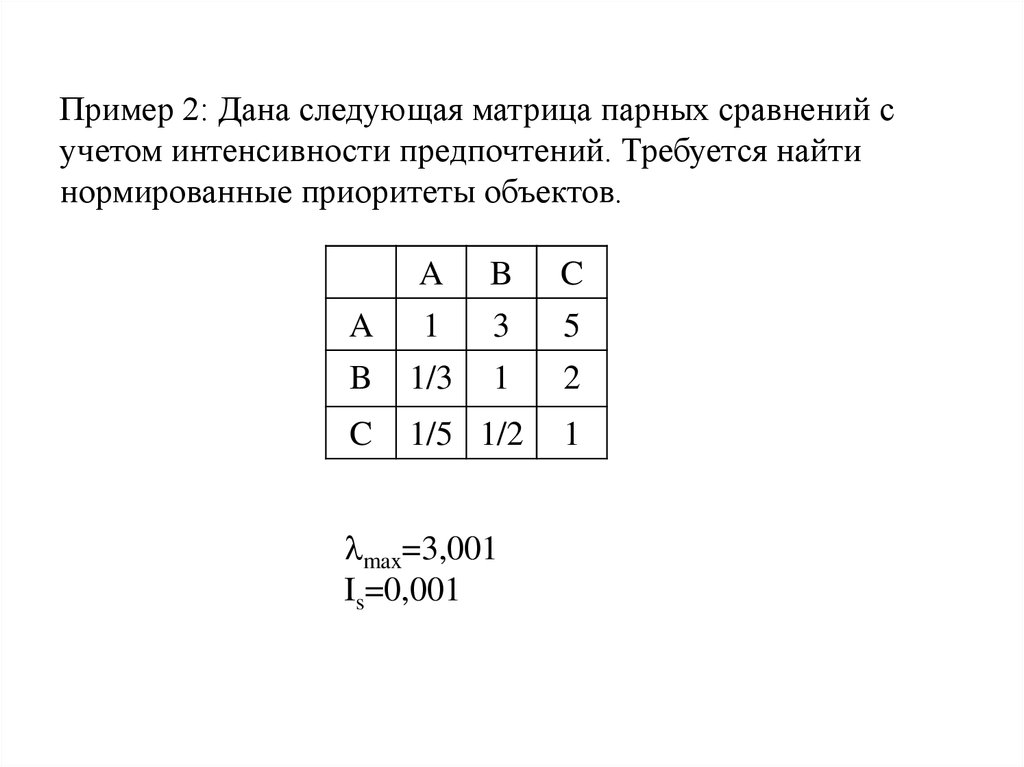 Матрица попарных сравнений