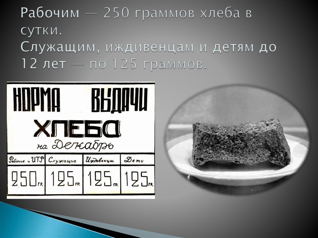 Блокада Ленинграда 250 грамм хлеба. Блокадный хлеб граммы. 125 грамм воды