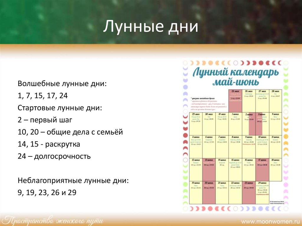 7 лунный день. Неблагоприятные лунные сутки. Волшебный день в календаре. 1 Лунные сутки это как. 1 Лунные сутки что делать.