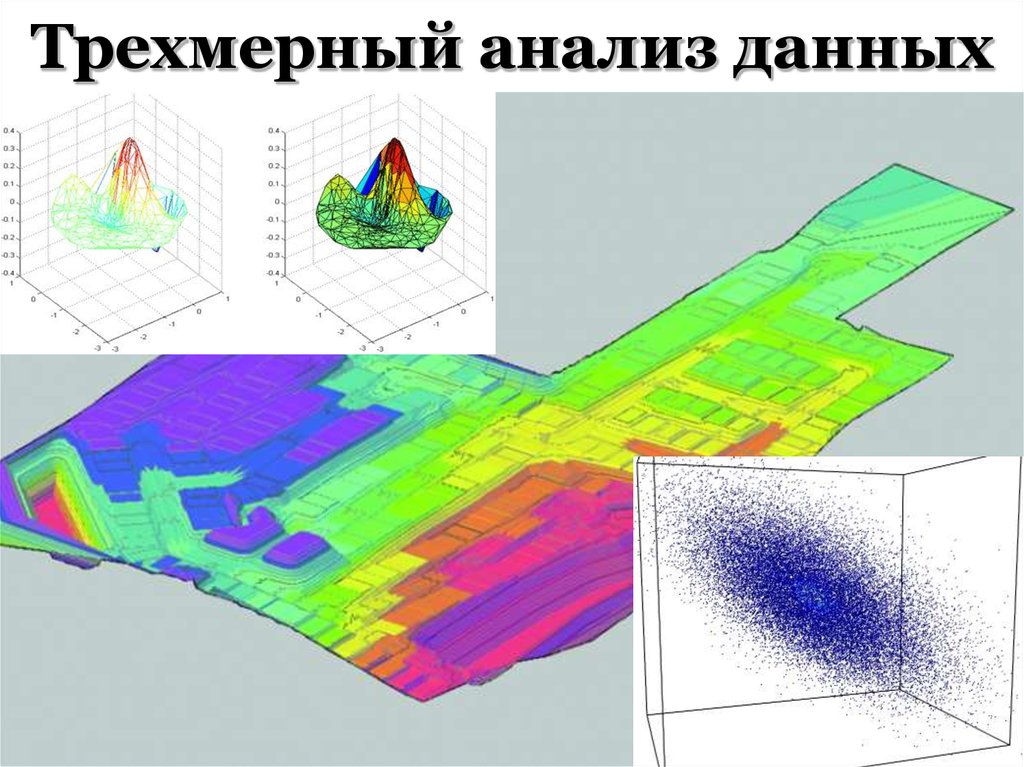 Объемное исследование. Трехмерная аналитическая. Разбор трехмерной модели. Объемный разбор.