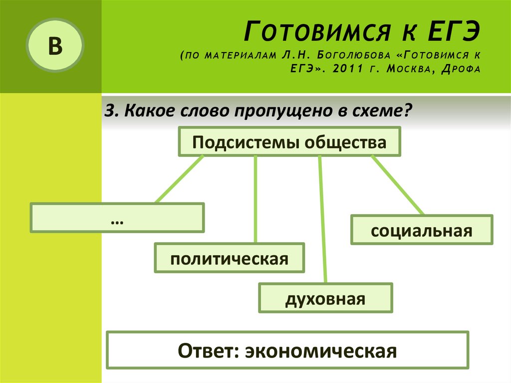 2 системное строение общества и его элементы