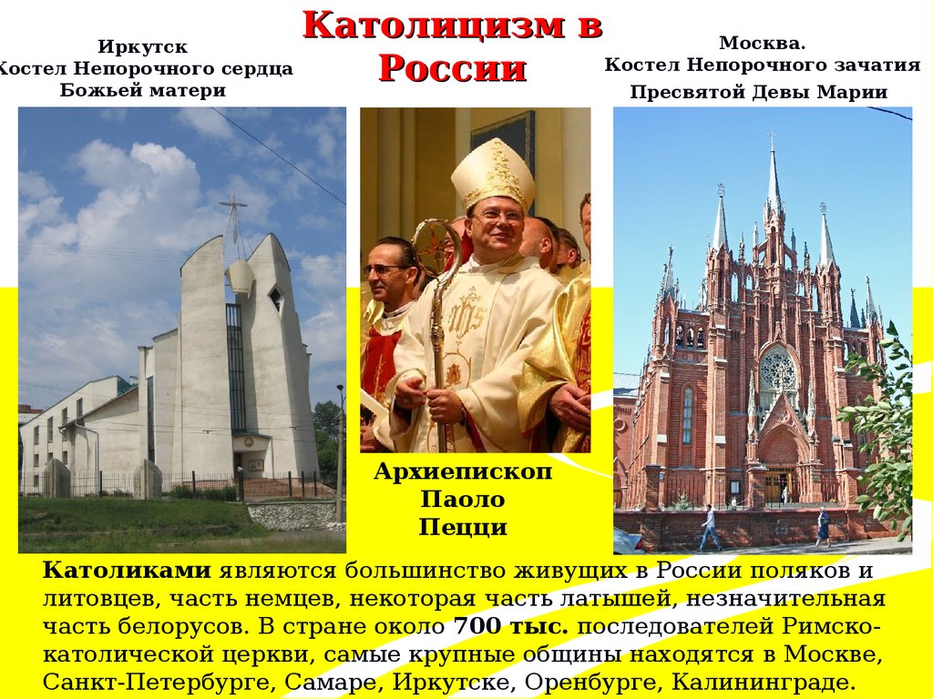 Пророчества католической церкви