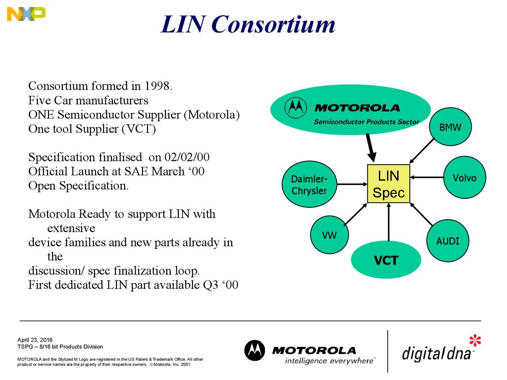LIN Consortium