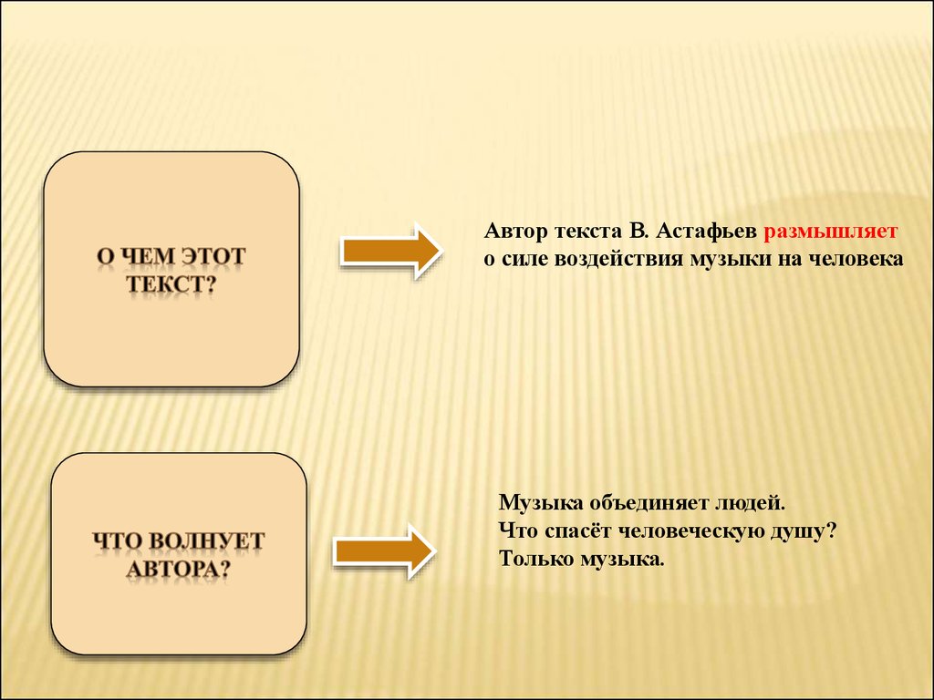 Сочинение по тексту астафьевой. В Астафьев Домский собор главные герои. Сочинение как музыка объединяет людей. Тоска в.Астафьев текст. Схема сочинения Астафьева любовь.