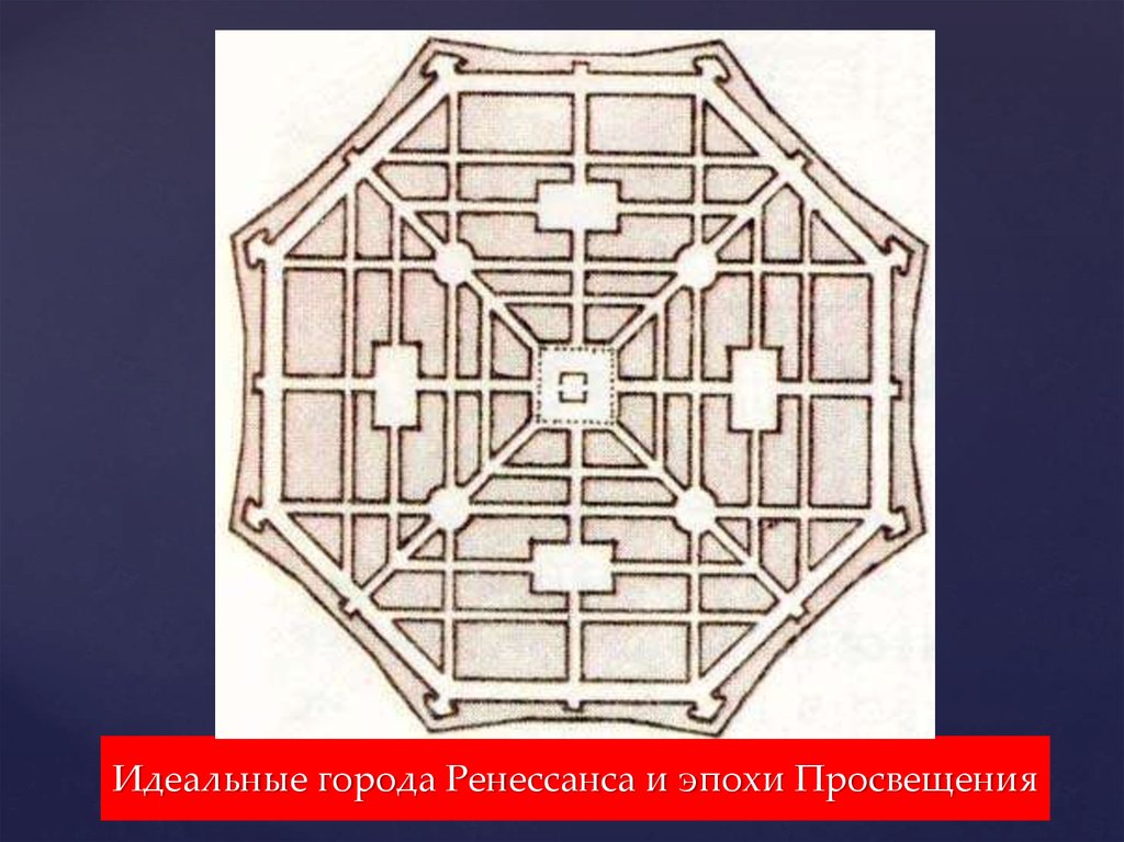 Идеальный город схема