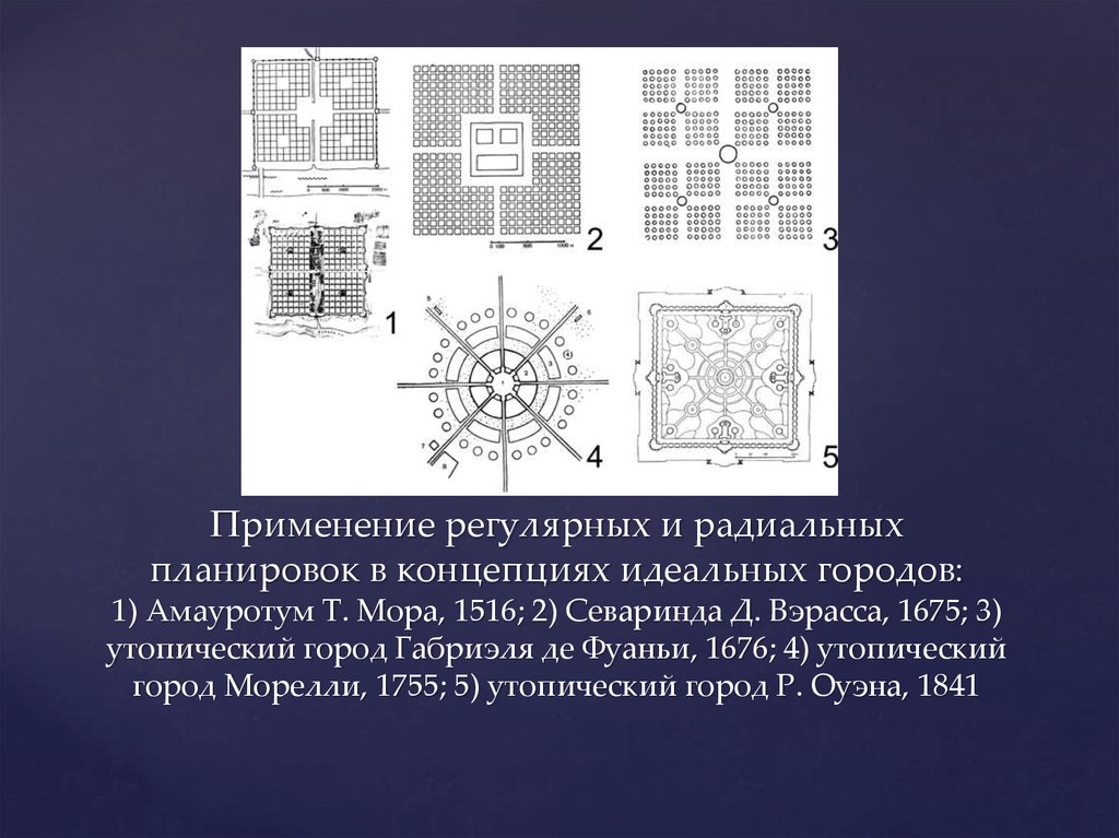 Идеальный город презентация