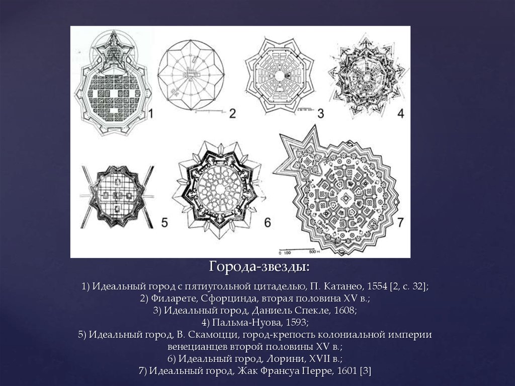 Презентация мой идеальный город