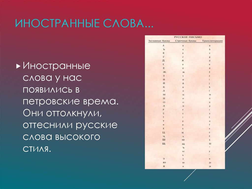 Слова высокого стиля