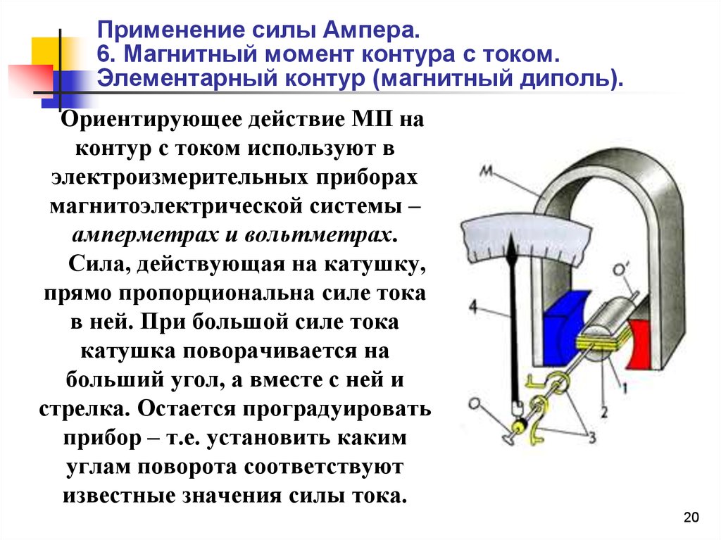 Работа контура в магнитном поле