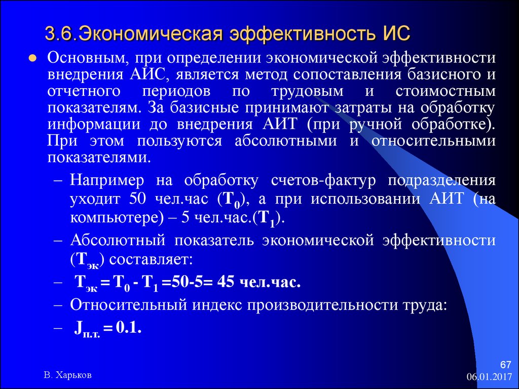 Экономическая эффективность презентация