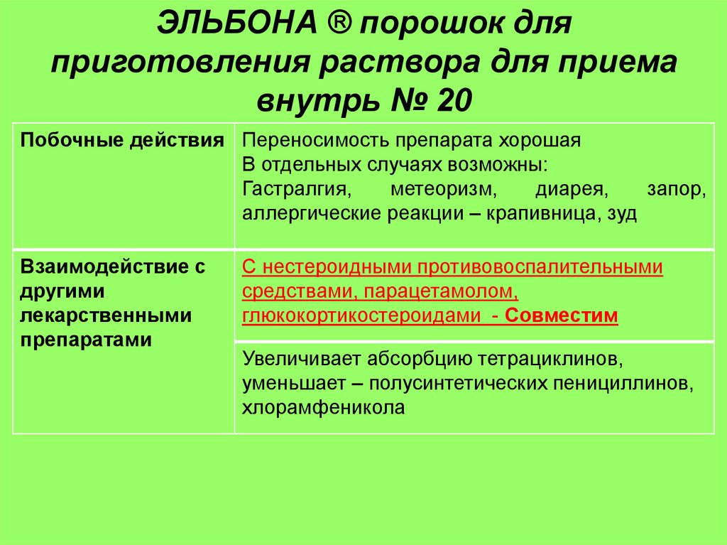 Эльбона инъекции отзывы