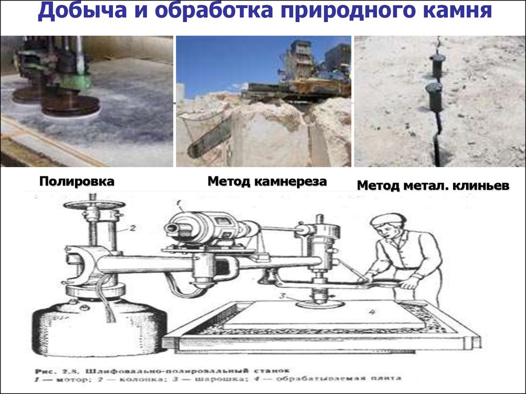 Технологическая схема добычи гранита