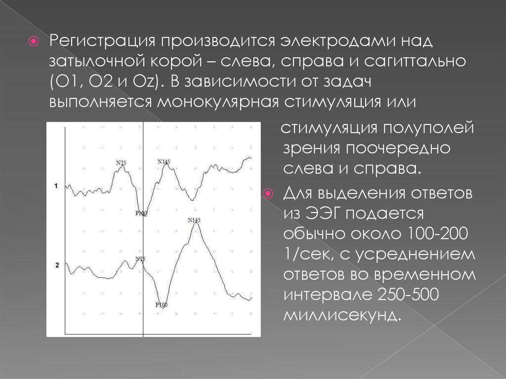 500 миллисекунд. Интервал усреднения это.