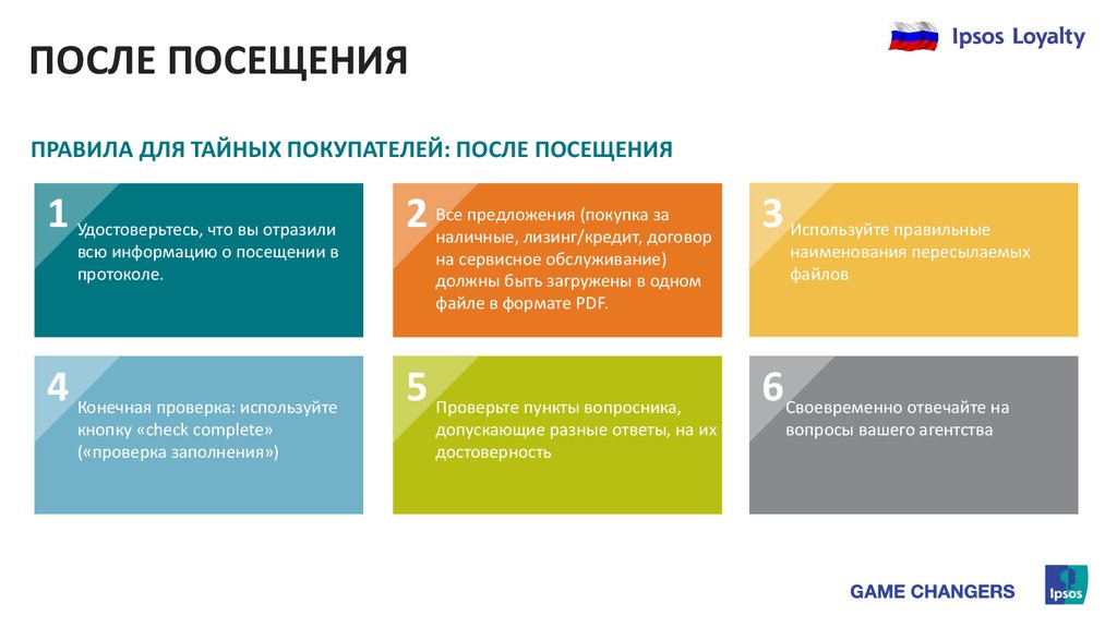 Информацией посетите. Легенды для тайных покупателей. Легенда для Тайного покупателя пример. Легенда для Тайного покупателя кухни. Легенда для Тайного клиента банка.