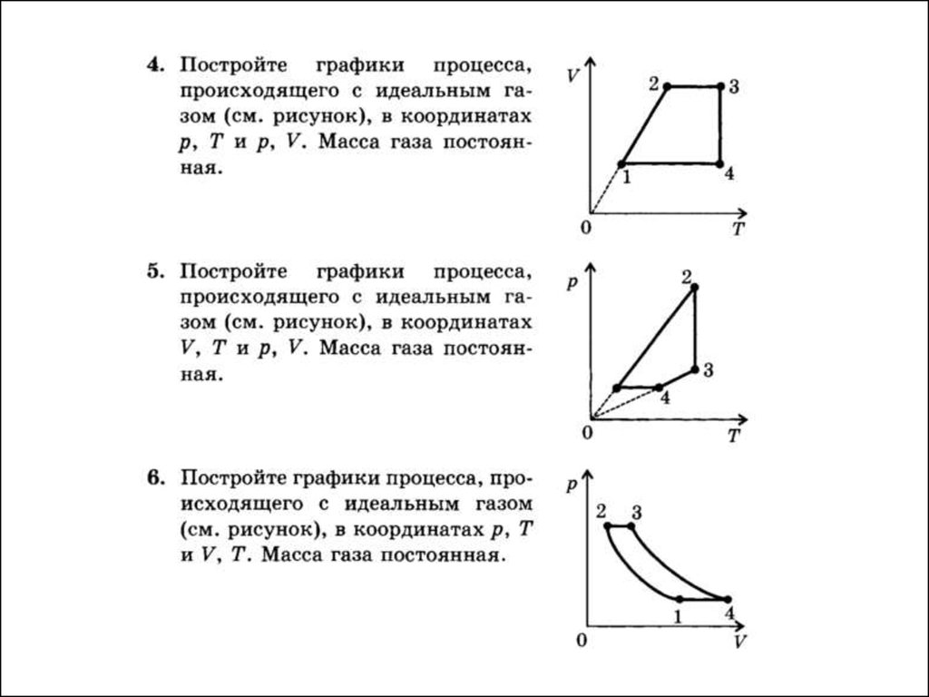 Построить графики процессов в координатах. Постройте графики процесса. Процессы происходящие с идеальным газом графики. График процесса происходящего с идеальным газом. Построить график процесса..