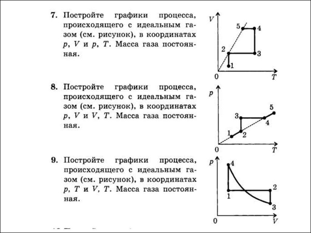 Процесс в идеальном газе представлен графиком. Задачи по физике 10 класс изопроцессы графики. Газовые законы физика 10 класс задачи. Изотермический процесс графики задачи. Графические задачи на изопроцессы с решением 10 класс.