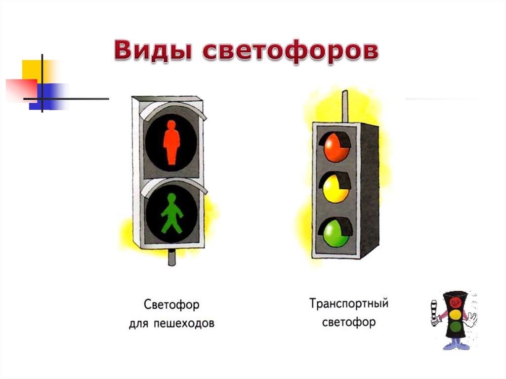 Рисунок пешеходного светофора. Светофор для пешеходов для детей. Светофоры для пешеходов виды. Светофор для начальной школы. Два вида светофора.