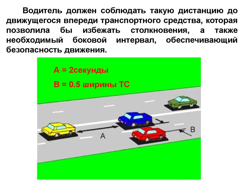 Расположение транспортных средств на проезжей части - презентация онлайн