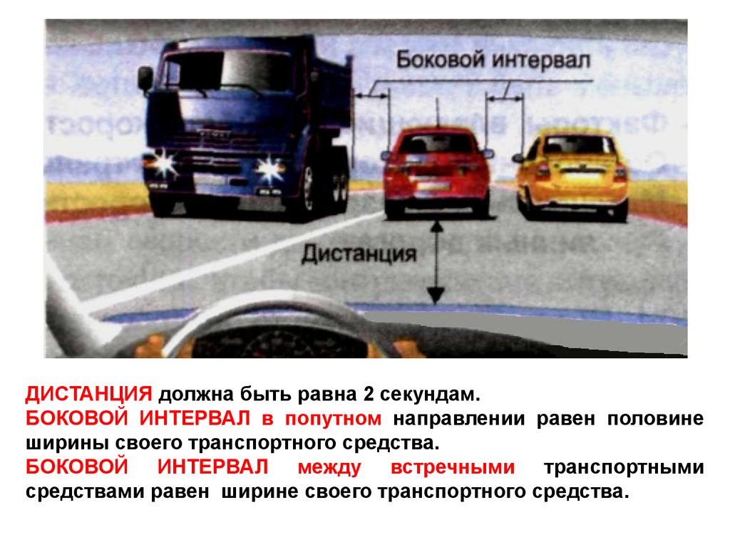 Расположение транспортных средств на проезжей части - презентация онлайн