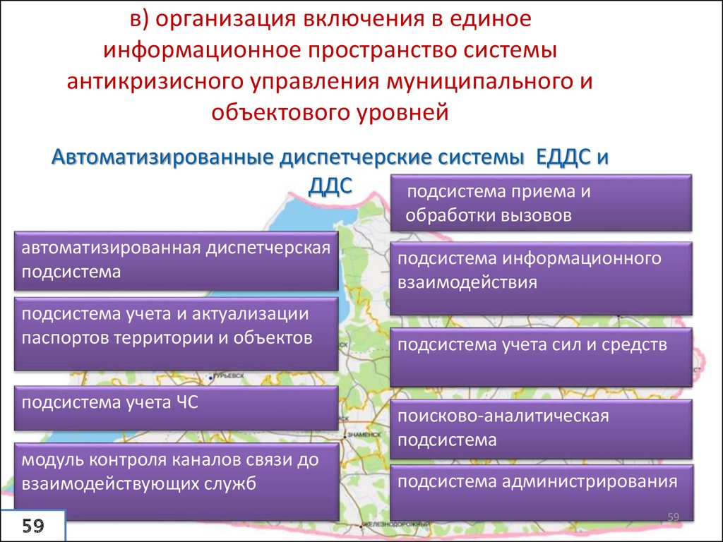 Повседневного управления. ЕДДС это орган повседневного управления. Органами повседневного управления на муниципальном уровне являются. Орган повседневного управления на объектовом уровне. Уровни информационного пространства.