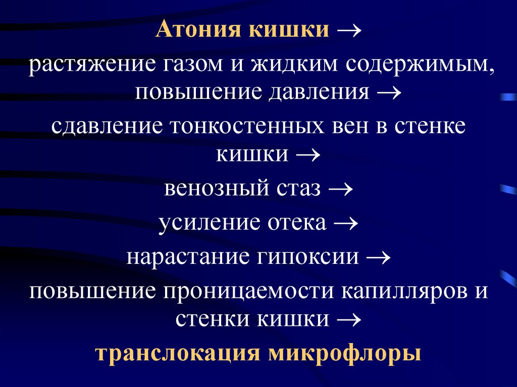 Комплексное лечение перитонита презентация