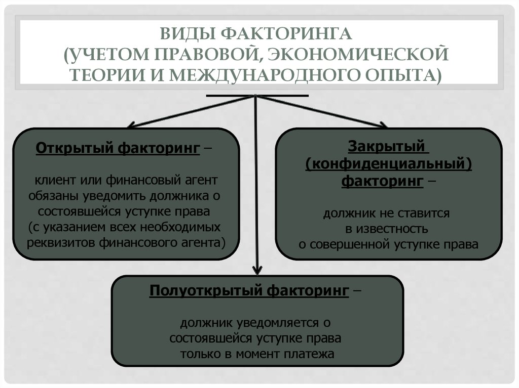 По трехчленной схеме систематизации экономических наук экономическая теория является