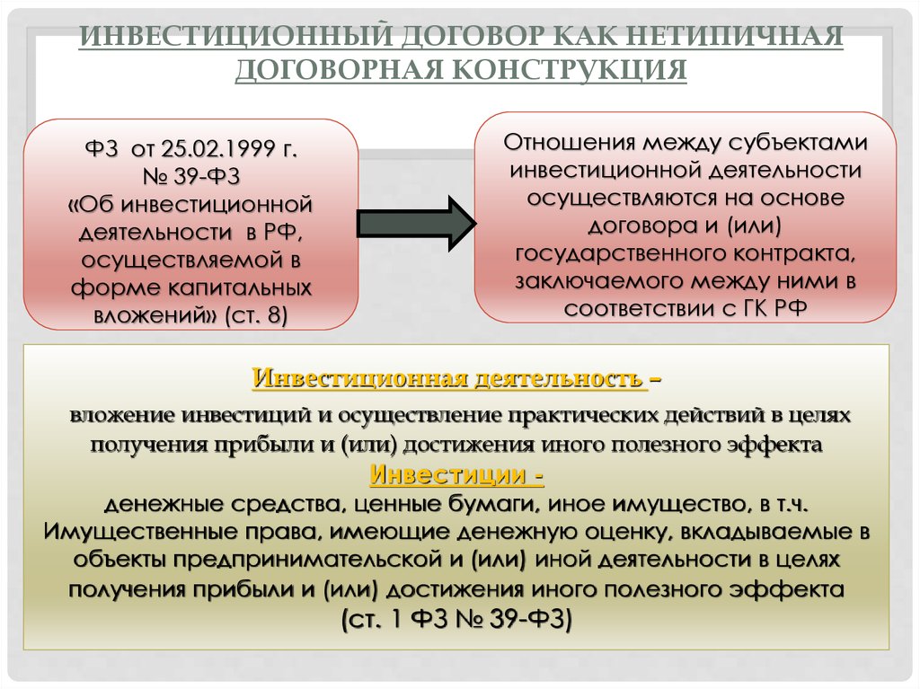 Инвестиционный контракт образец