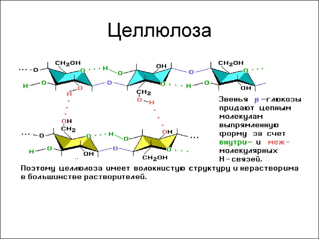 Целлюлоза связи. Линейное строение целлюлозы. Целлюлоза структура формула. Состав и строение целлюлозы. Форма молекул целлюлозы.