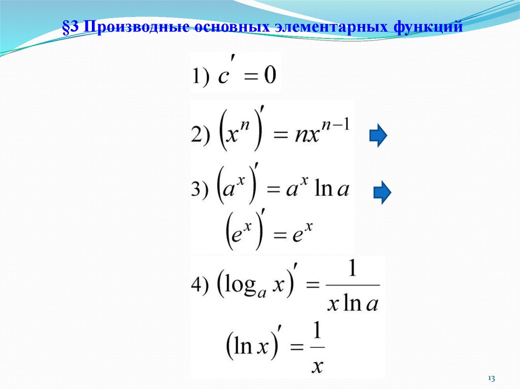 Производная e f x. Производные основных элементарных функций. Производная основных элементарных функций. Вычисление производных элементарных функций. Производная от функции.