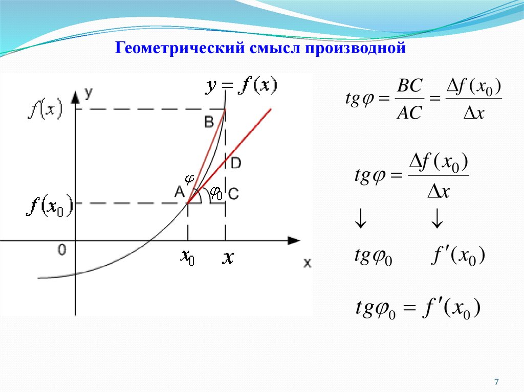 Механический смысл производной