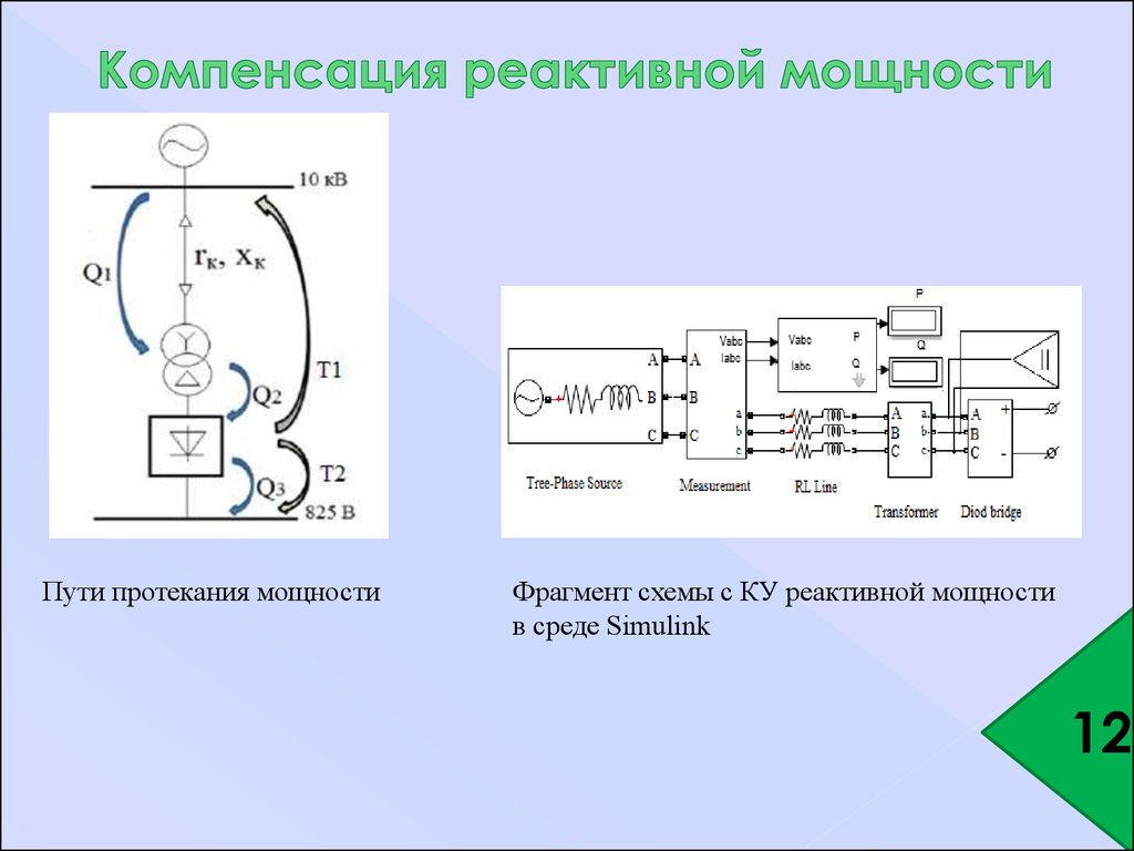 Схема электропитания максимальная производительность