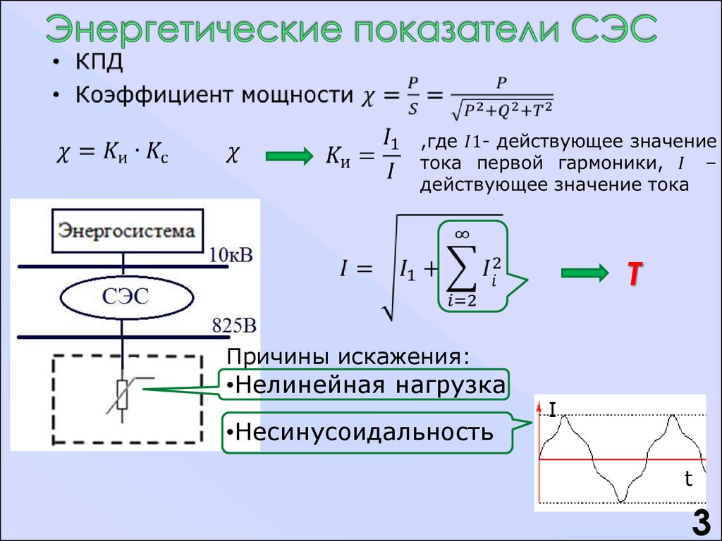 Энергетические показатели