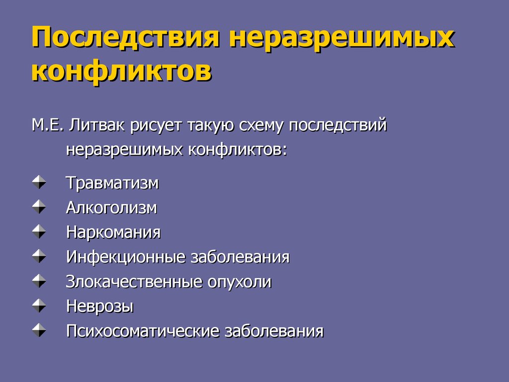 Конфликт. Определение, классификация, стратегия поведения, профилактика -  презентация онлайн