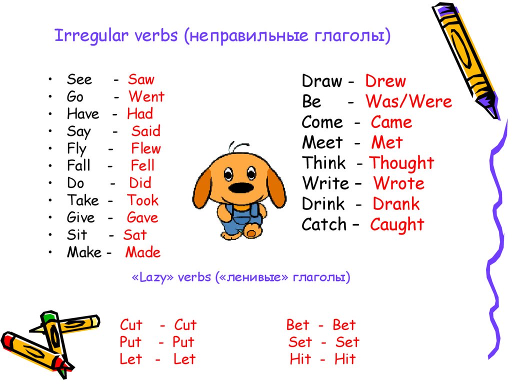 Gramática Inglesa Lista de Verbos Irregulares en inglés y PDF