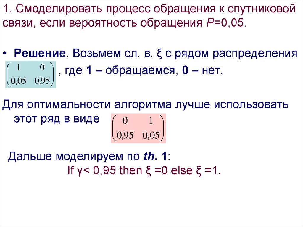 Процесс обращения