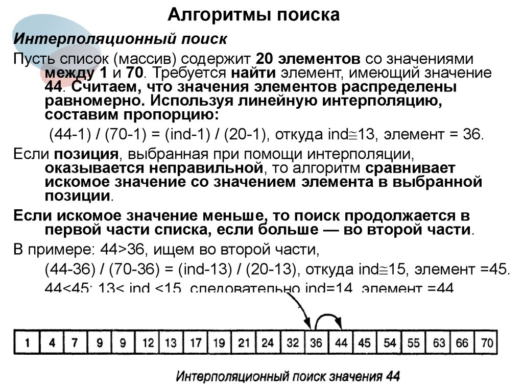 Значение 44. Интерполяционный поиск алгоритм. Алгоритм поиска элемента. Алгоритм поиска элемента массива. Алгоритмы поиска в массивах.