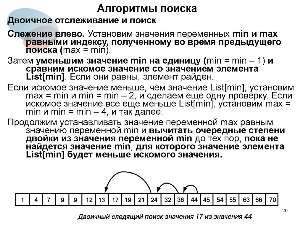 Установить значение. Алгоритмы поиска. Алгоритм двоичного поиска. Бинарный поиск время. Бинарный следящий поиск.