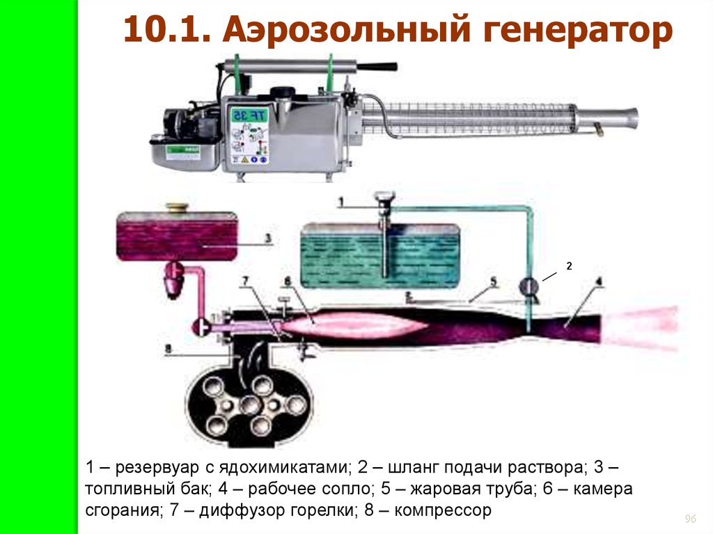 Аг уд 2 схема