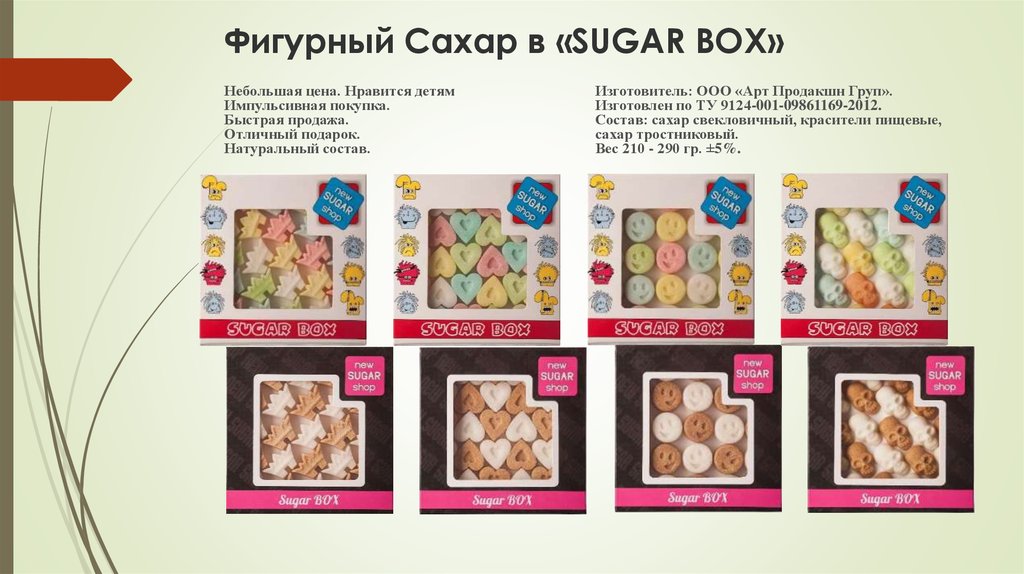 Box of sugar. Сахар в подарок. Фигурный сахар своими руками. Sugar Box 2009.